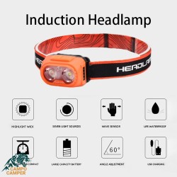 هدلایت دو لنز سنسوردار High Power