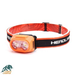 هدلایت دو لنز سنسوردار High Power