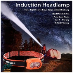 هدلایت دو لنز سنسوردار High Power