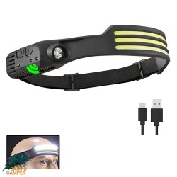 هدلایت ژله ای سنسور دار