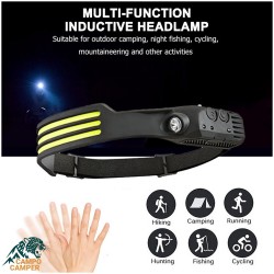 هدلایت ژله ای سنسور دار