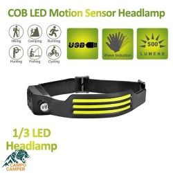 هدلایت ژله ای سنسور دار