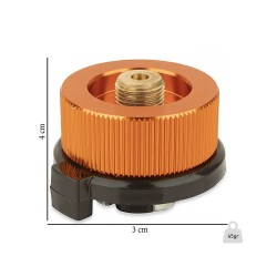 تبدیل کپسول پیچی به کپسول استوانه ای